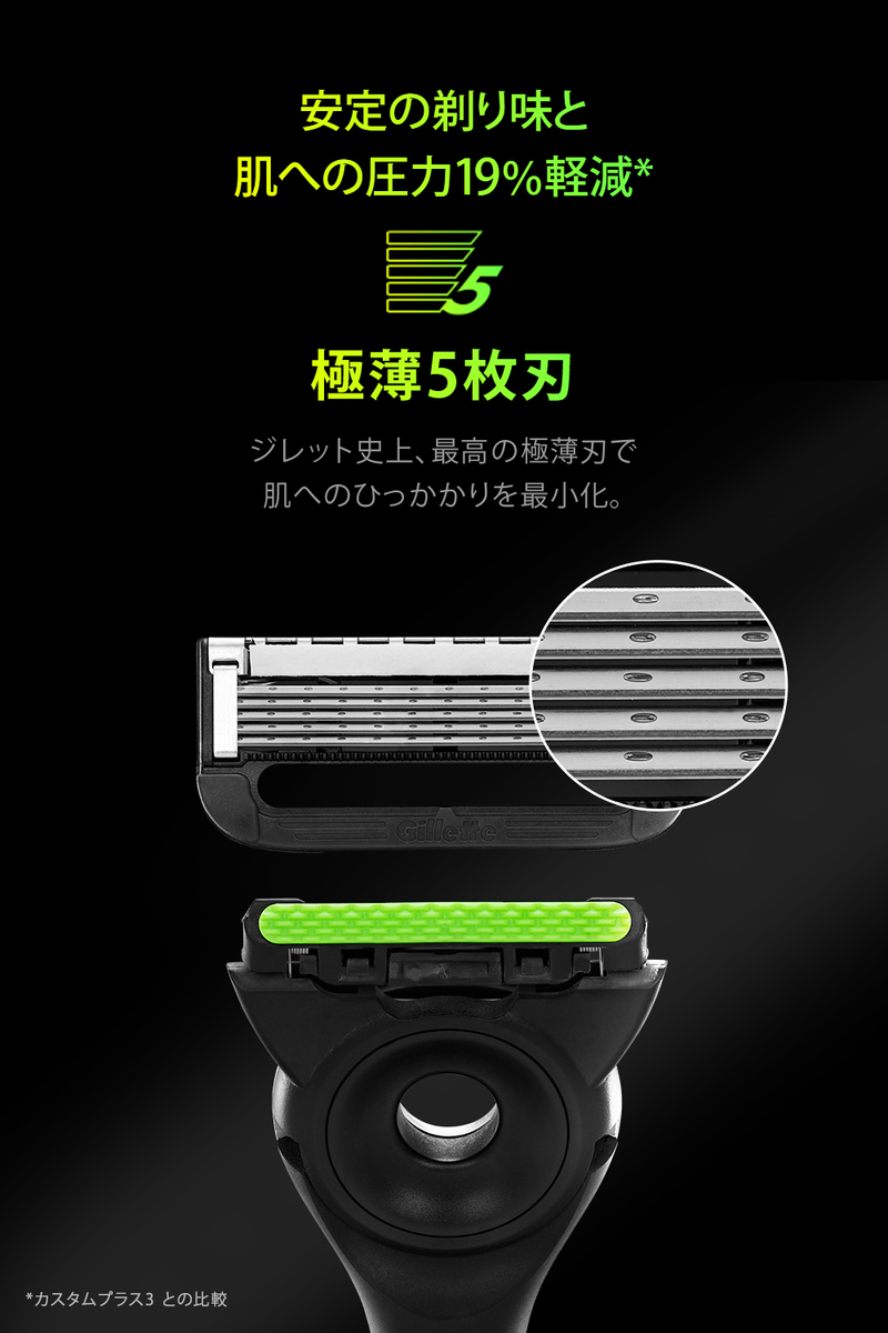 Gillette Labs 角質除去バー搭載　７個セット Amazon.co.jp: P&G ジレット Gillette Labs 角質除去バー搭載 カミソリ