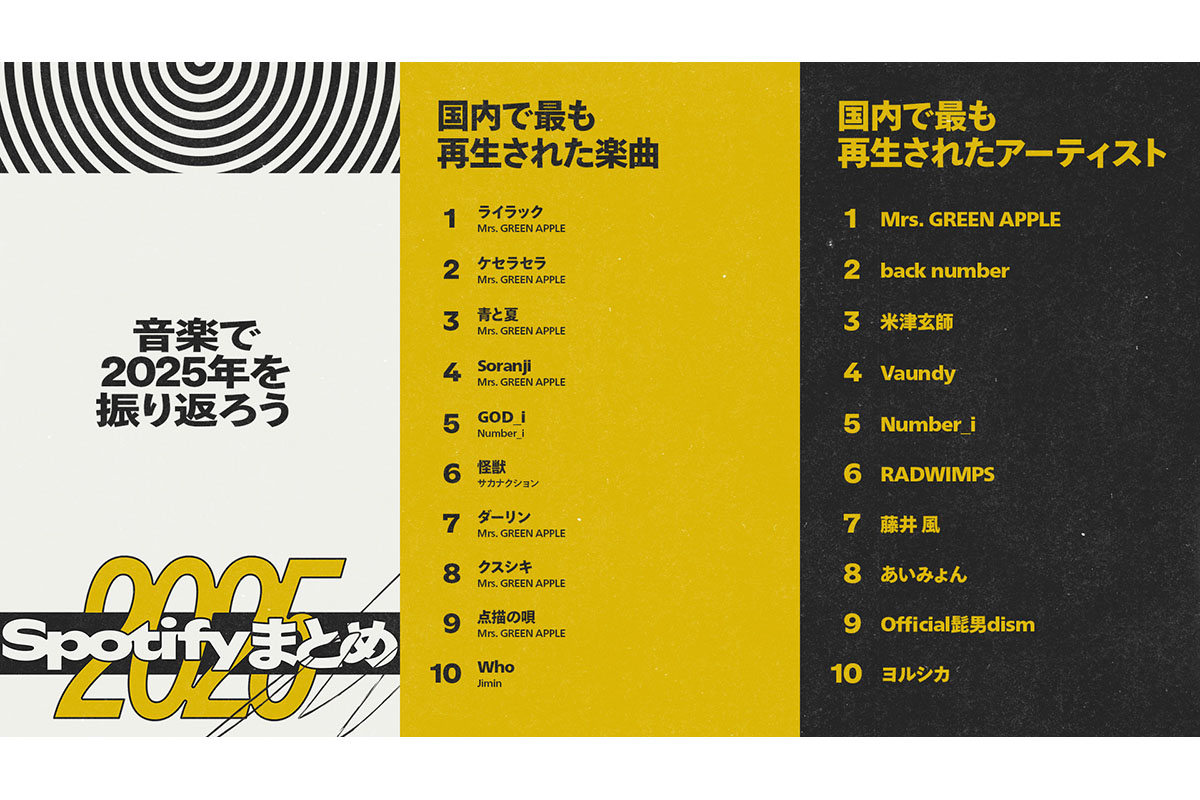 Spotifyの「まとめ2025」で分かる、今年の“よく聴かれていた音楽” とは