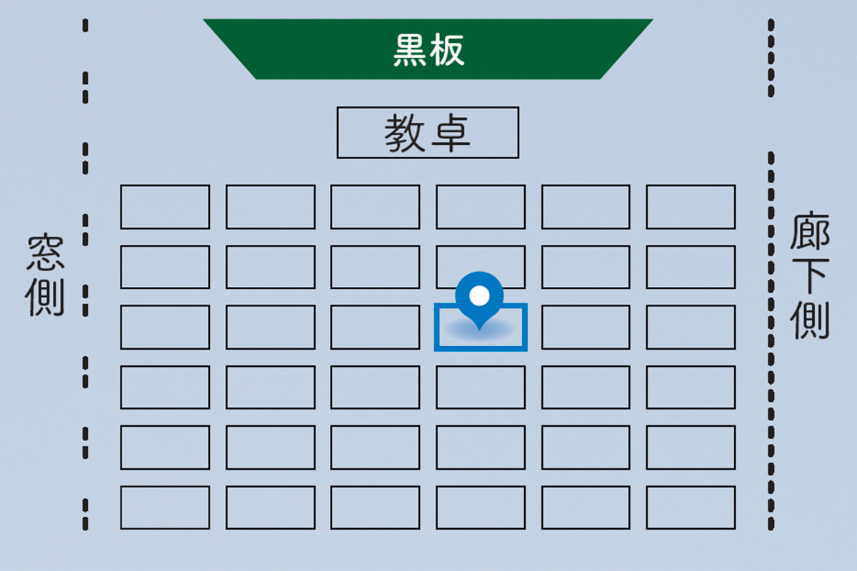 Aぇ! group・正門良規】Aぇ! groupとなら1年中アオハルだゼ