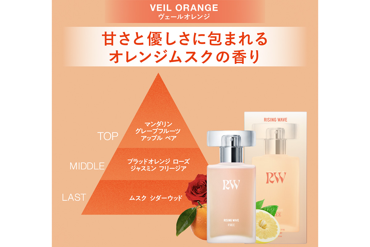 香水 まとめ売り imp. RISING WAVE TOM FORD オレンジムスクの香りに包まれる。【RISING WAVE】新作登場